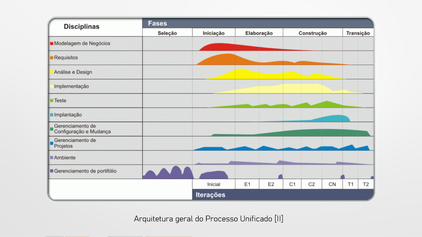 Slide 04 - PU