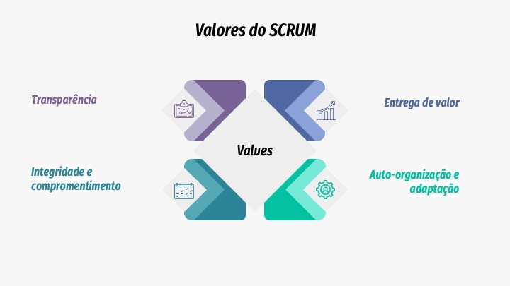 Slide 03 - Scrum