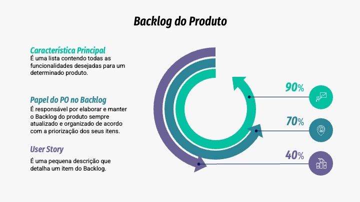 Slide 07 - Scrum