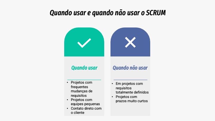 Slide 8.1 - Scrum