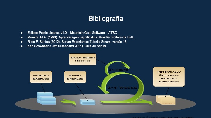 Slide 09 - Scrum