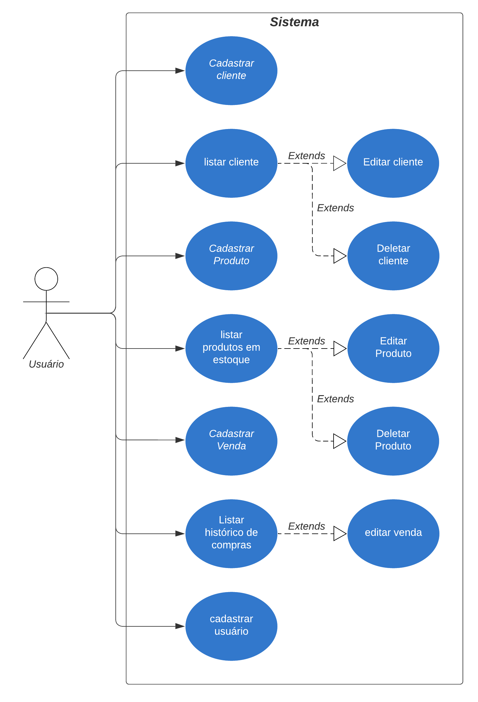 DiagramaUC