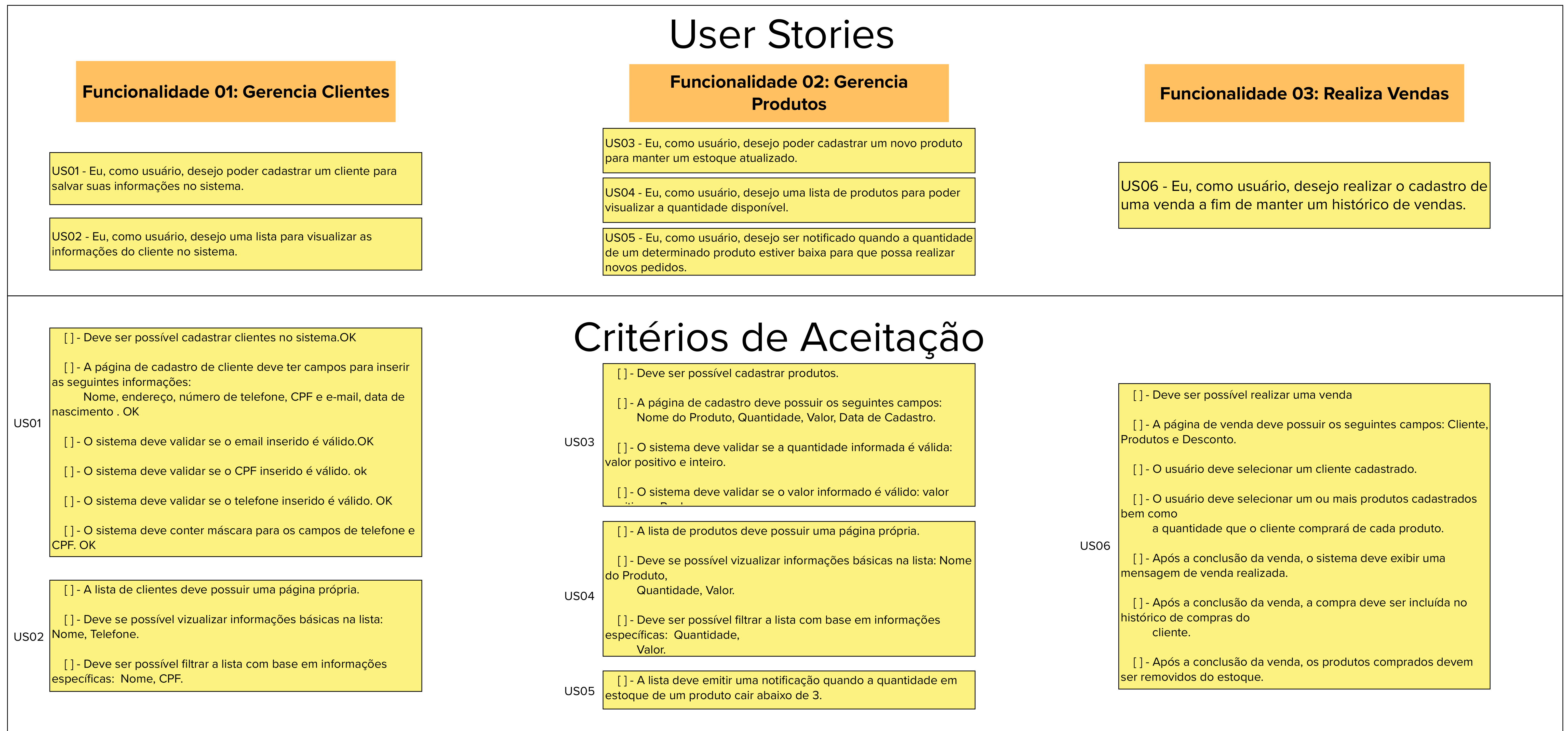 User Stories e Critérios de Aceitação