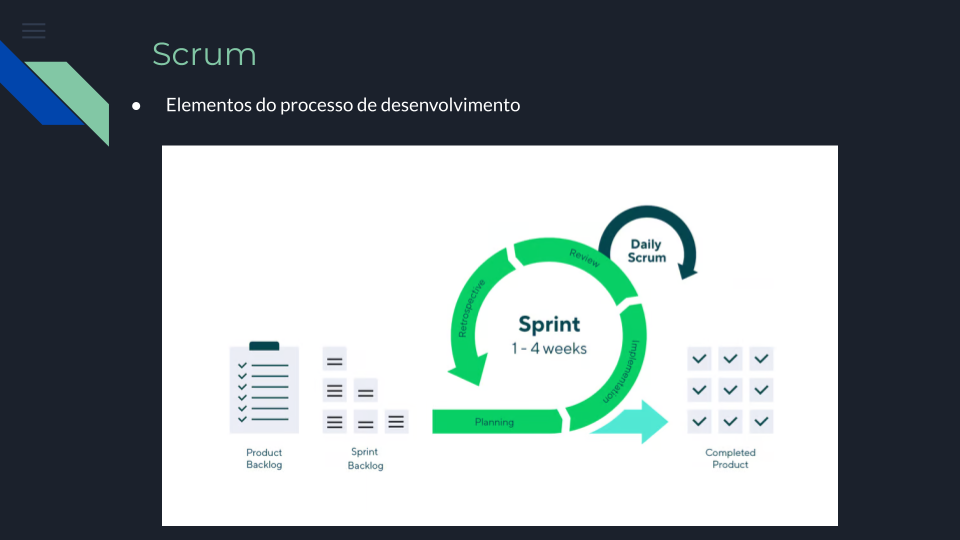 Apresentação de protótipo 3