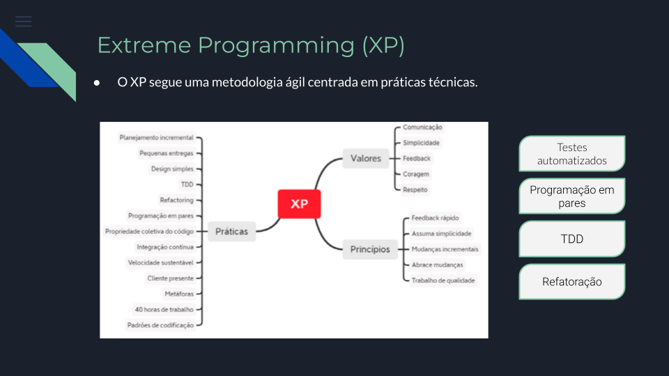 Apresentação de protótipo 4