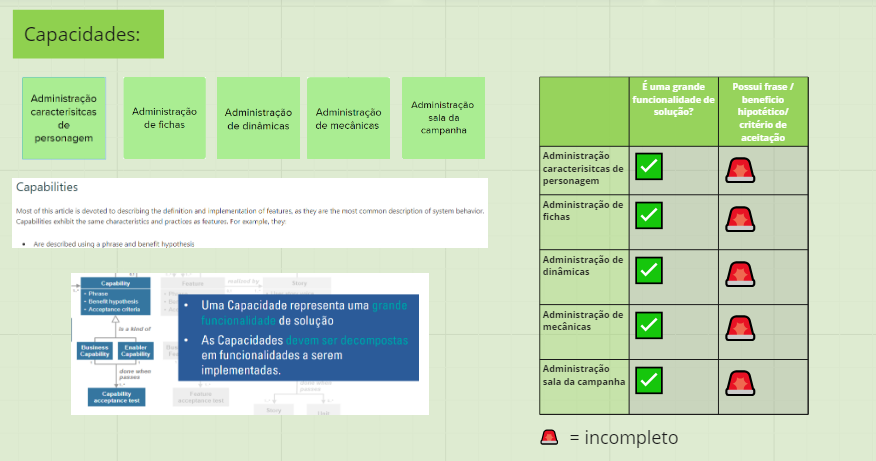 Checklist Verifiçao