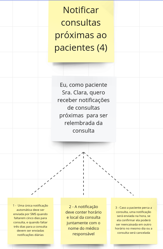 US's e Critérios