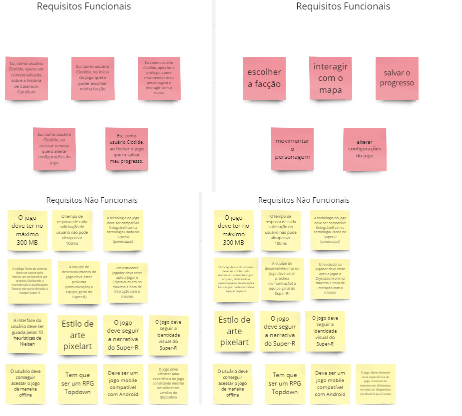 Diferenças - Requisitos