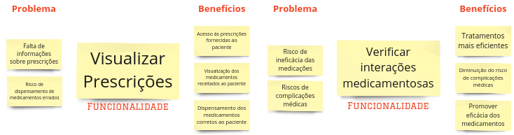 Funcionalidades5