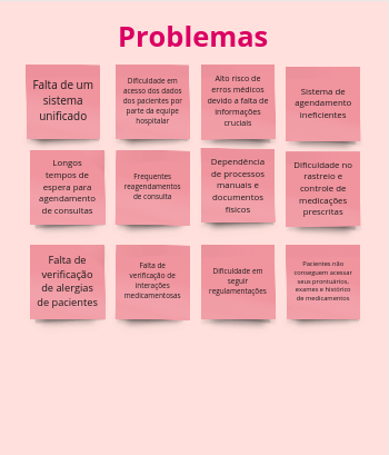 Problemas