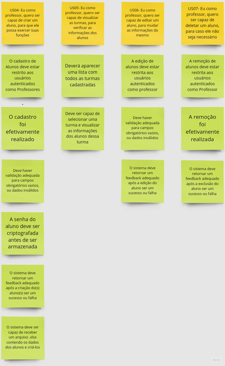 Critérios de Aceitação FE02 - CRUD Aluno