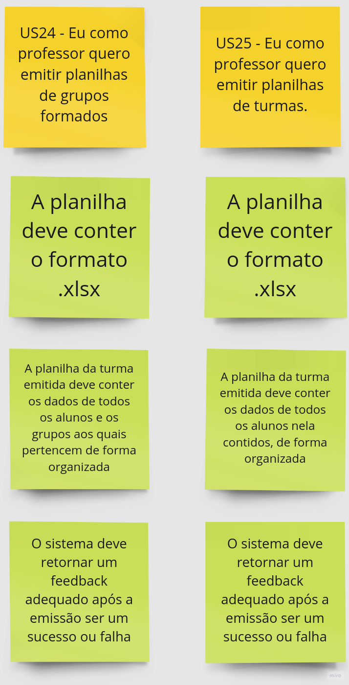 Critérios de Aceitação FE07 - Emitir Planilhas