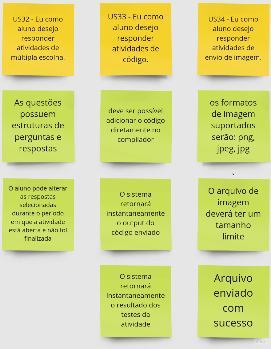 Critérios de Aceitação FE11 - Submeter Atividades