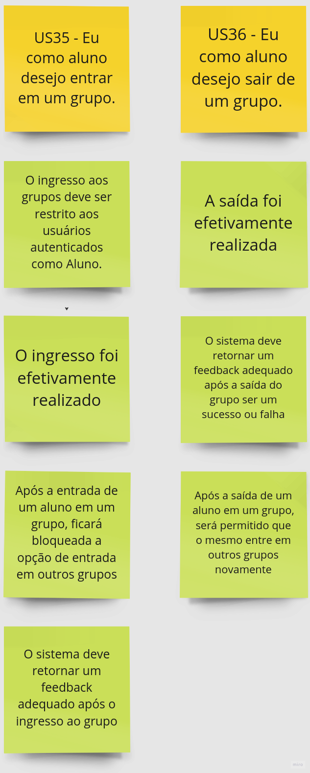 Critérios de Aceitação FE12 - Entrar e sair de grupos