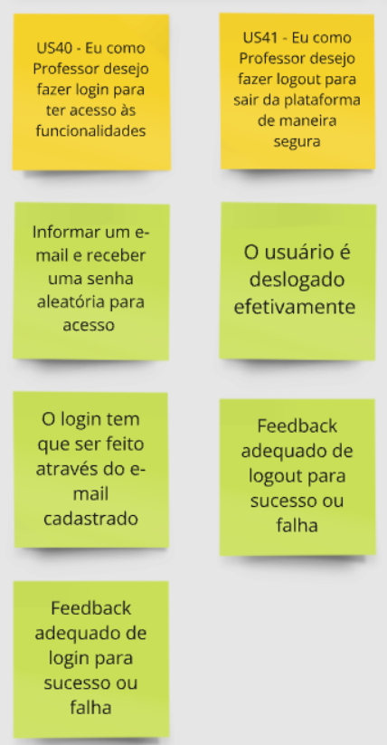 Critérios de Aceitação FE14 - Professor Login e Logout