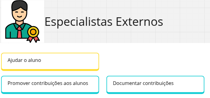 Expecialistas Externos