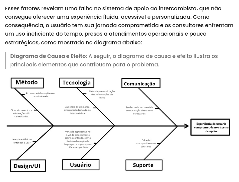 Solução Implementada