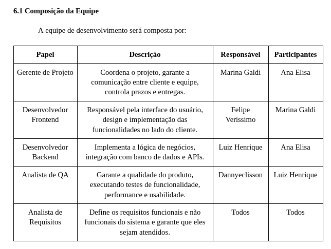 Solução Implementada