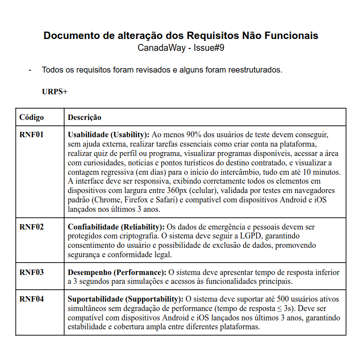 Solução Implementada