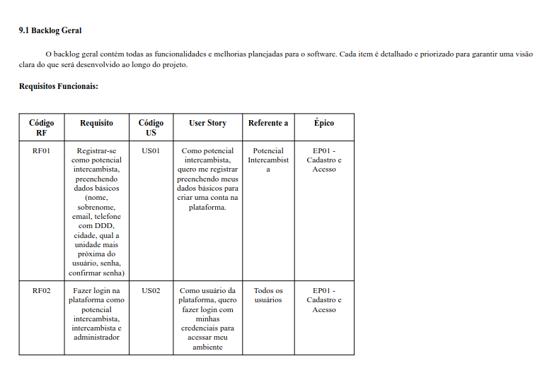 Solução Implementada