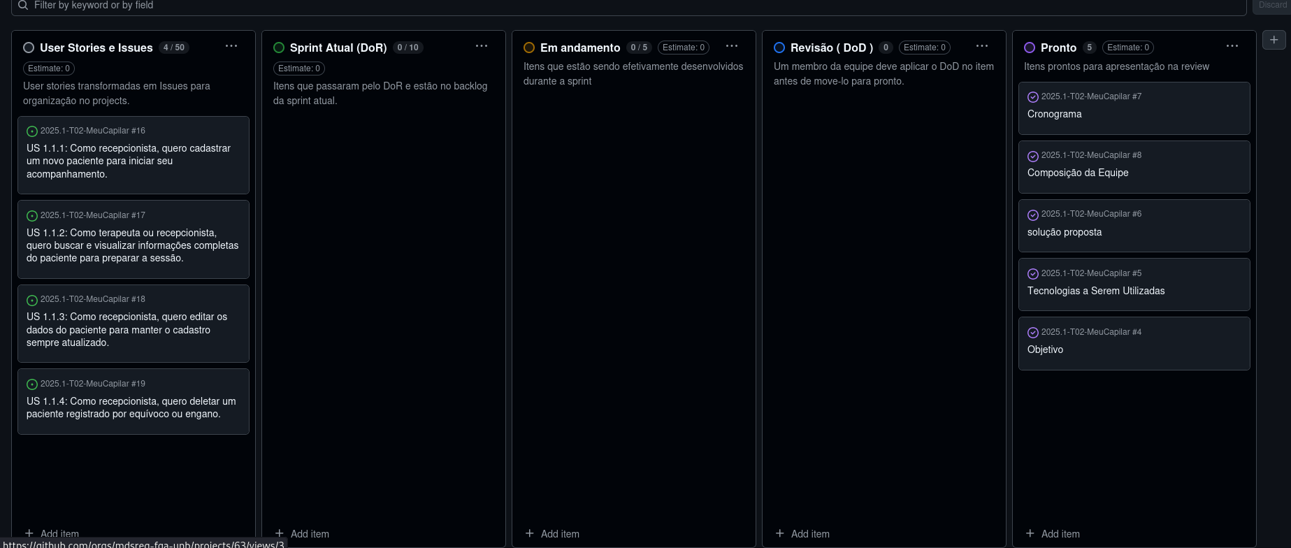Projects no estado inicial