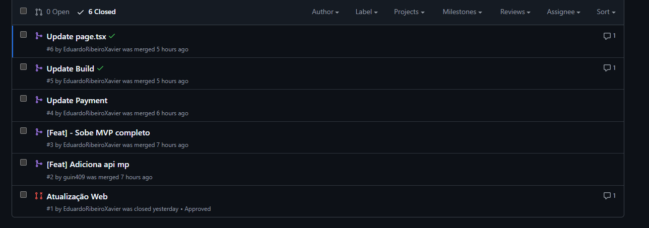 PR Frontend – visão geral