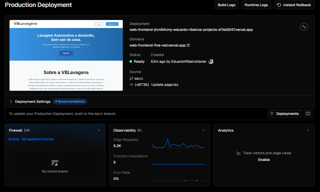 Painel de Deploy – produção