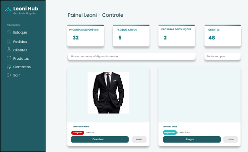 Protótipo - Dashboard