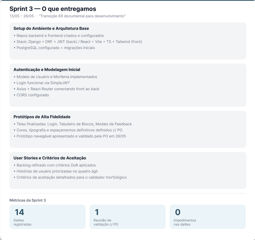 status3