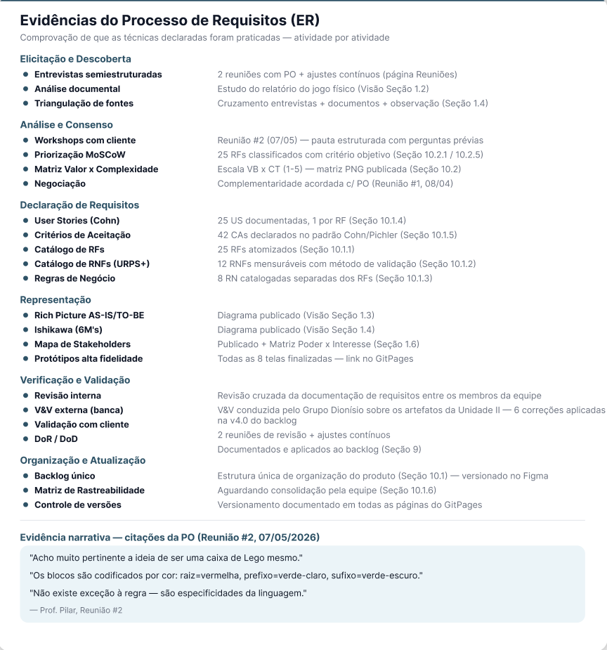status5