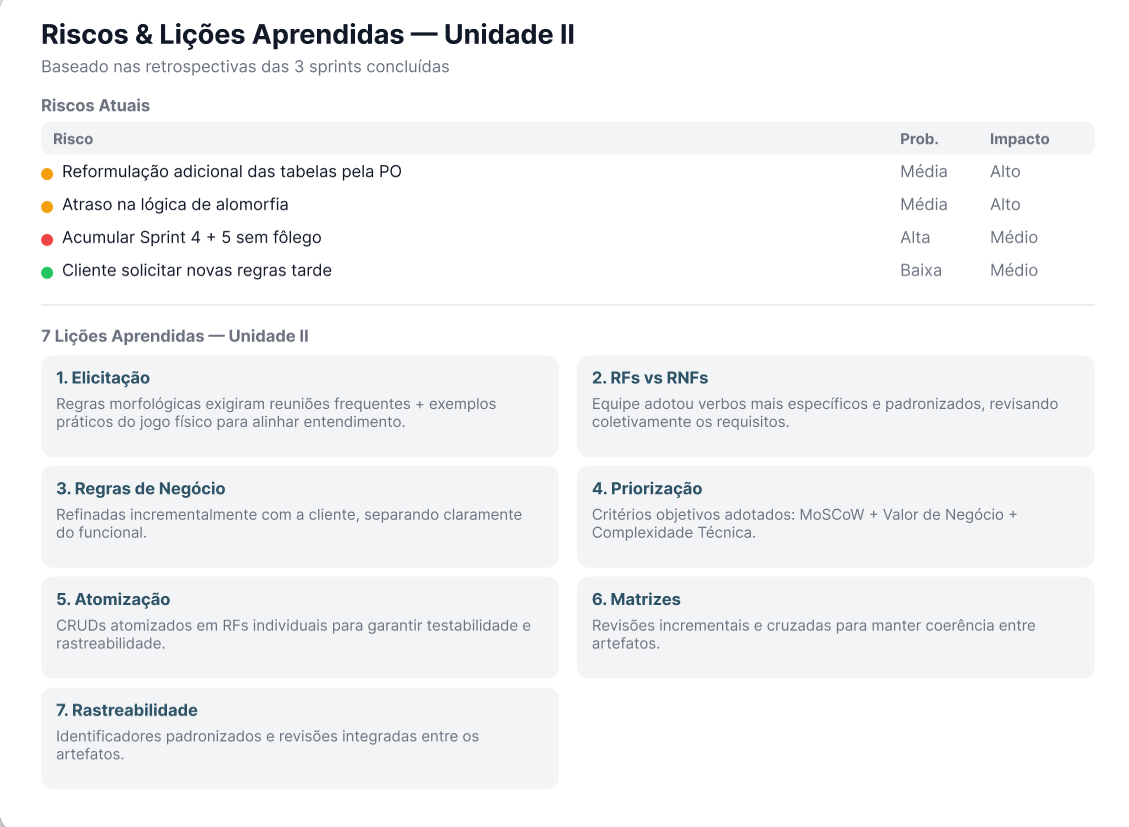 status7