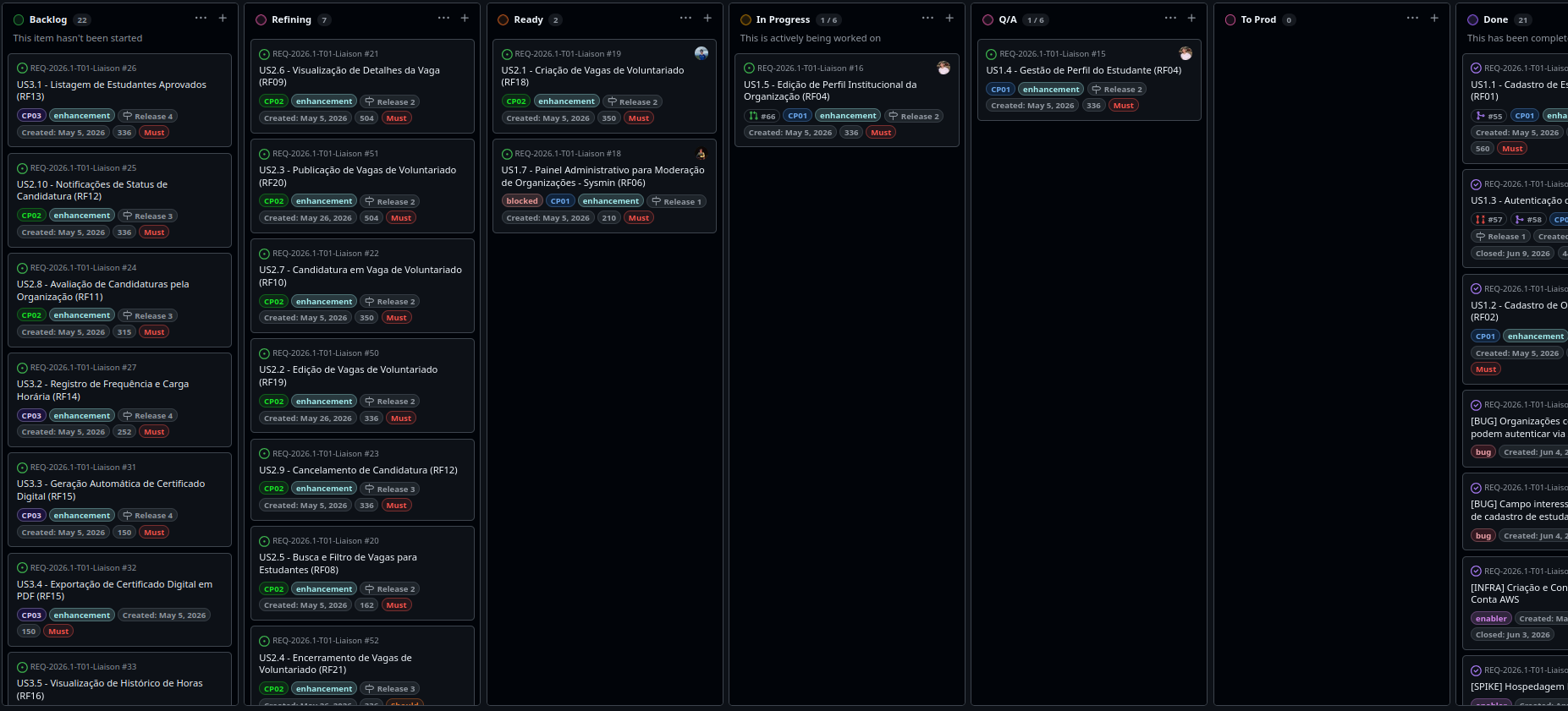 Tasks no GitHub Projects