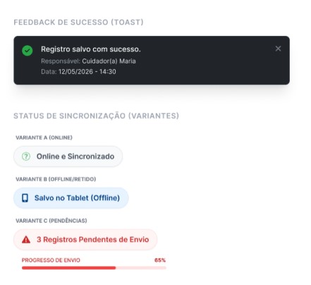 Feedback de sucesso