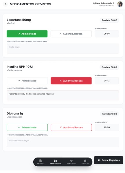 Medicamentos