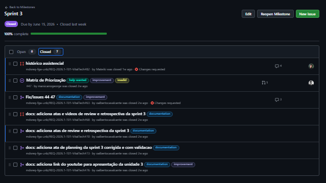 Execução da Sprint 3