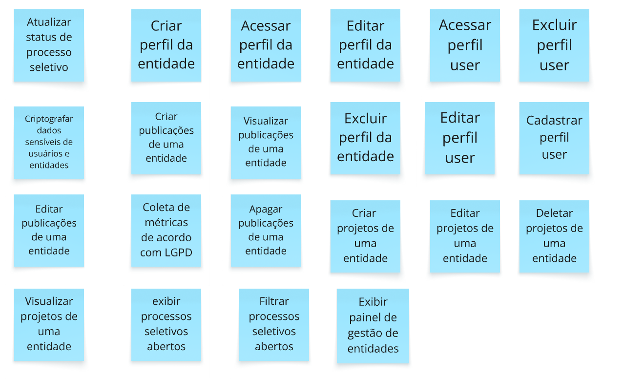 Maior valor e menor esforço
