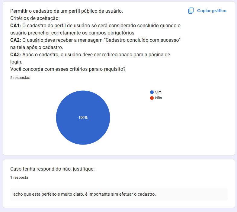 Evidência 1