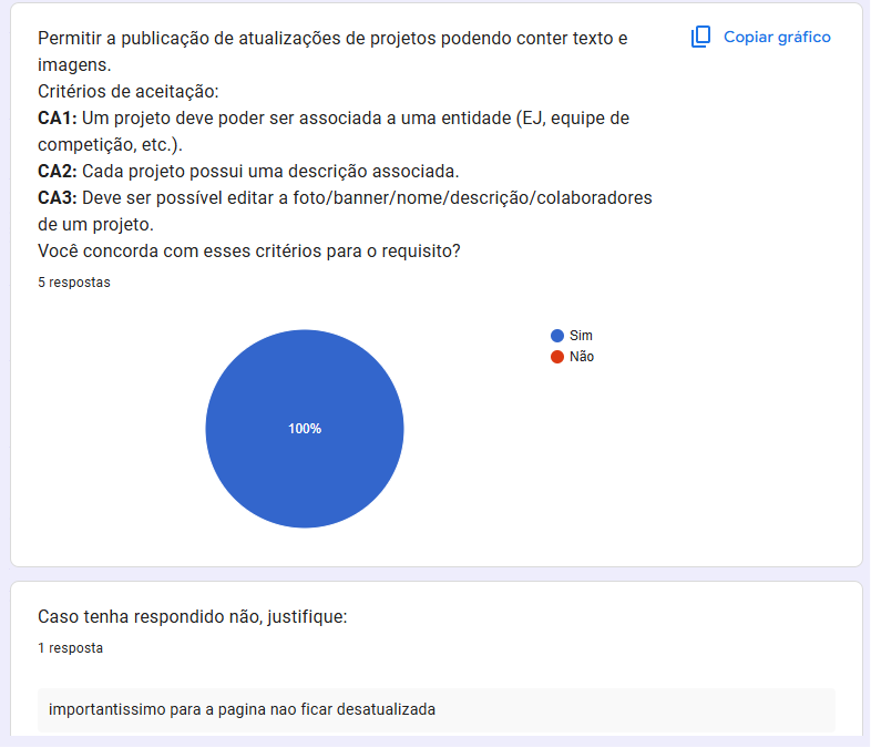 Evidência 11