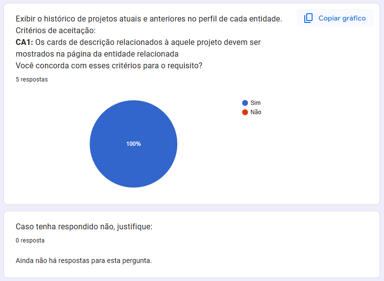 Evidência 12