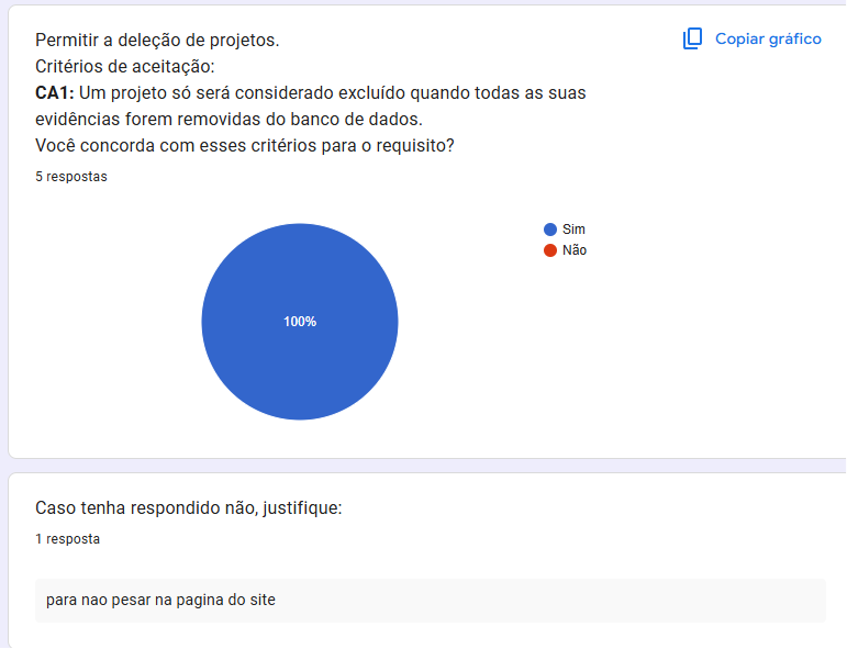 Evidência 13