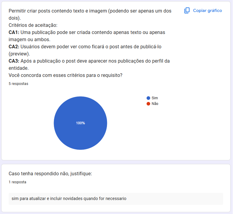 Evidência 14