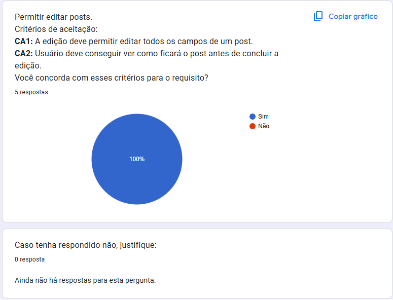 Evidência 15