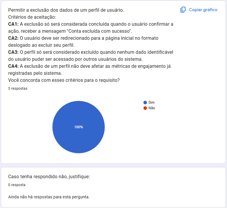Evidência 3