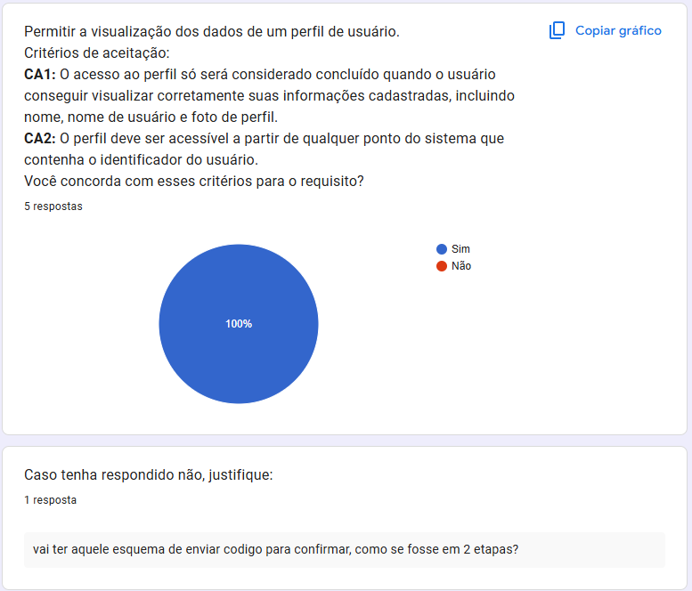 Evidência 4
