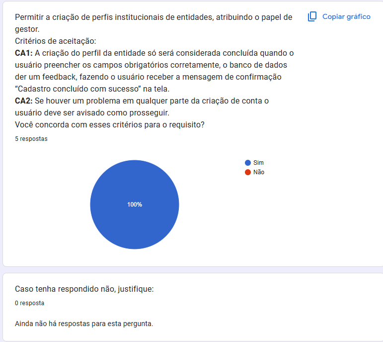 Evidência 6