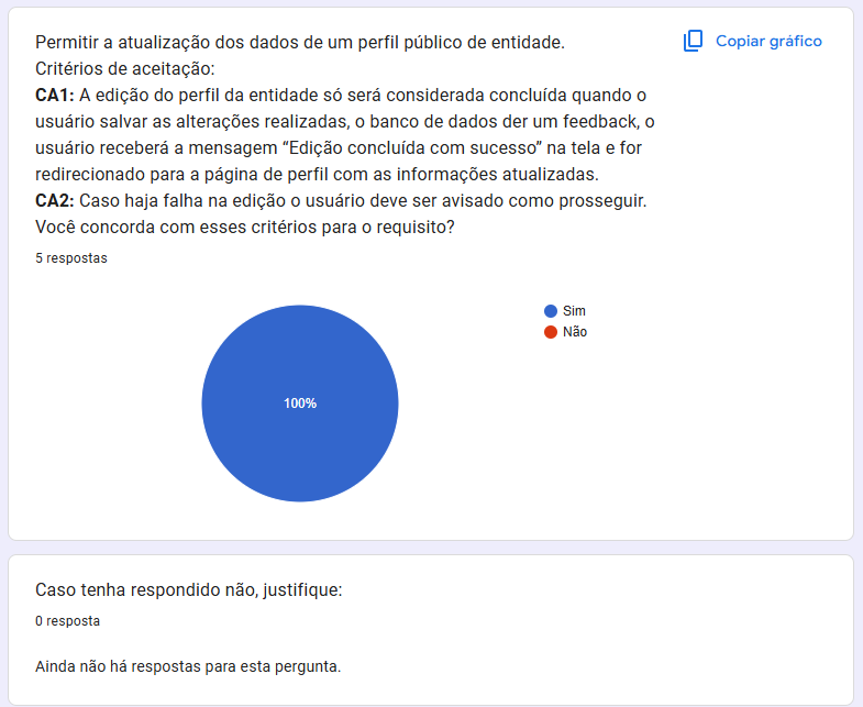 Evidência 7