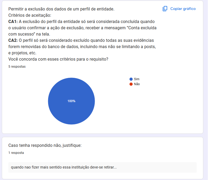 Evidência 8