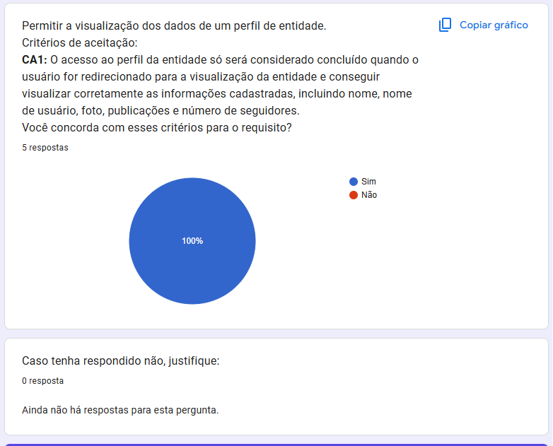 Evidência 9