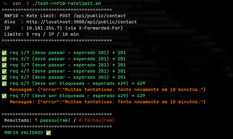 Evidência de RNF10 — F14