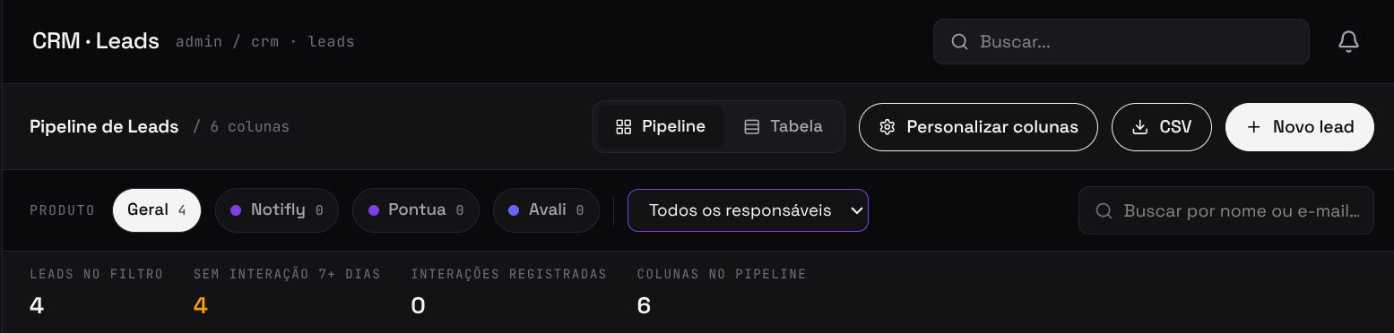 Evidência de RF60 — F19